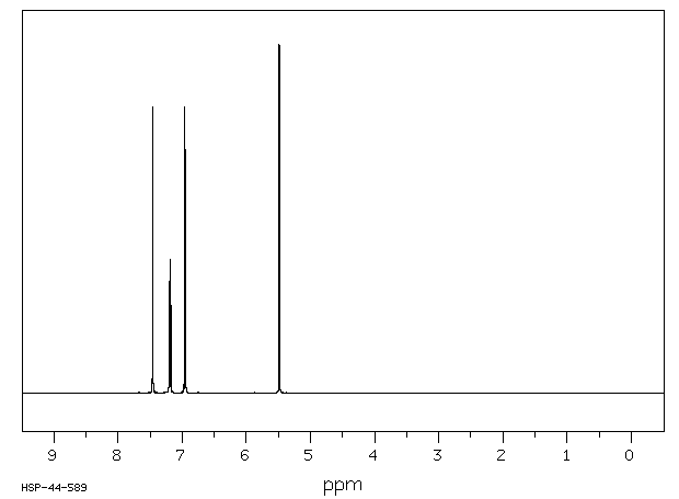 2-Bromo-4-chlorophenol(695-96-5) MS