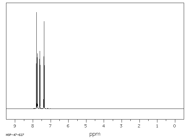 3-Bromobenzonitrile(6952-59-6) Raman