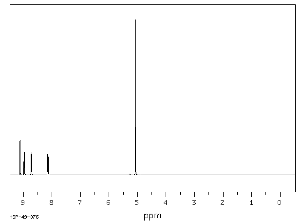 3-Picolyl chloride hydrochloride(6959-48-4) IR2