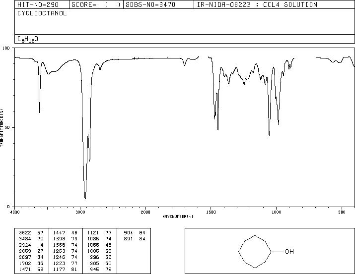 CYCLOOCTANOL(696-71-9) IR2