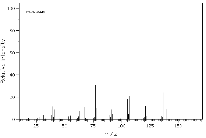 m-Anisyl alcohol(6971-51-3) <sup>13</sup>C NMR