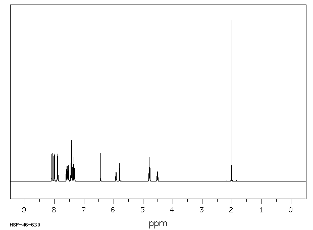 beta-D-Ribofuranose 1-acetate 2,3,5-tribenzoate(6974-32-9) <sup>1</sup>H NMR