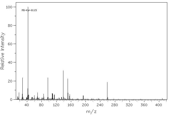 2',3',5'-Triacetylguanosine(6979-94-8) MS