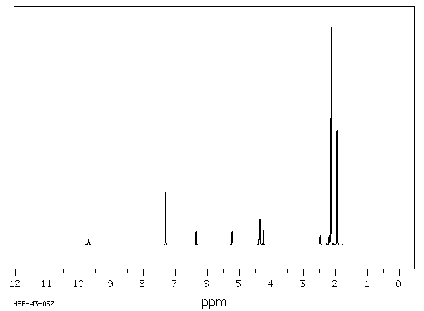 3',5'-DIACETYLTHYMIDINE(6979-97-1) IR2