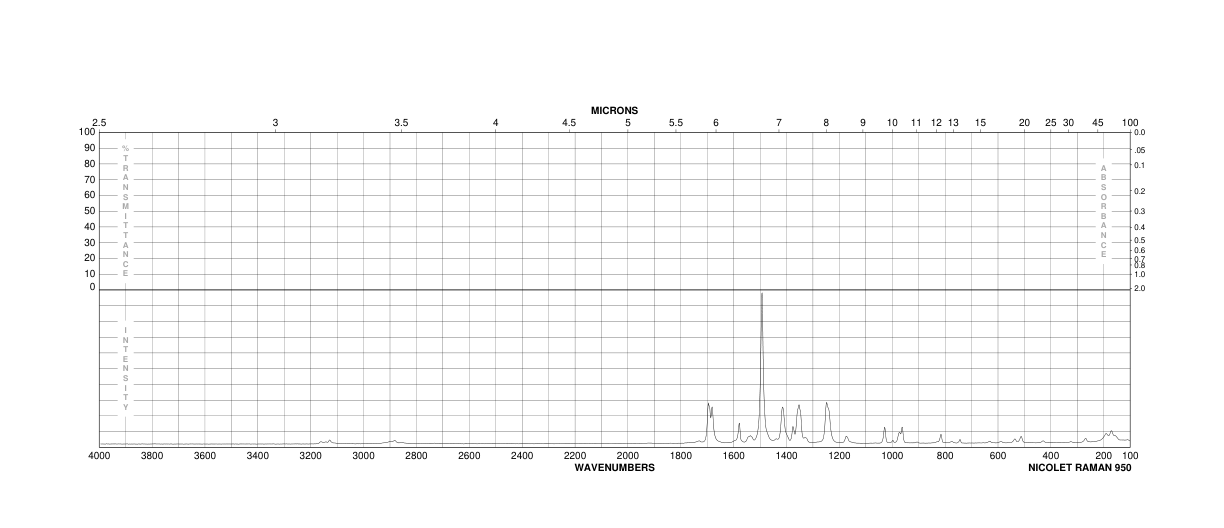 5-Nitrofurfural (698-63-5) IR1