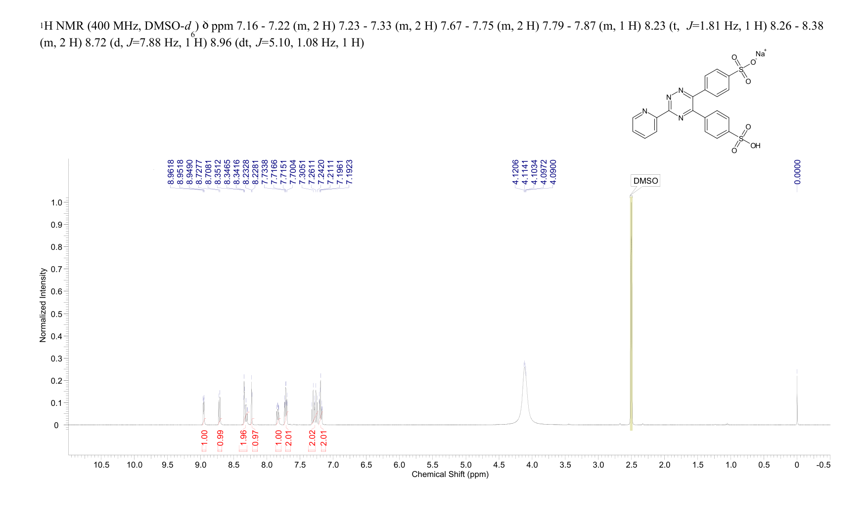 Ferrozine sodium(69898-45-9) IR1
