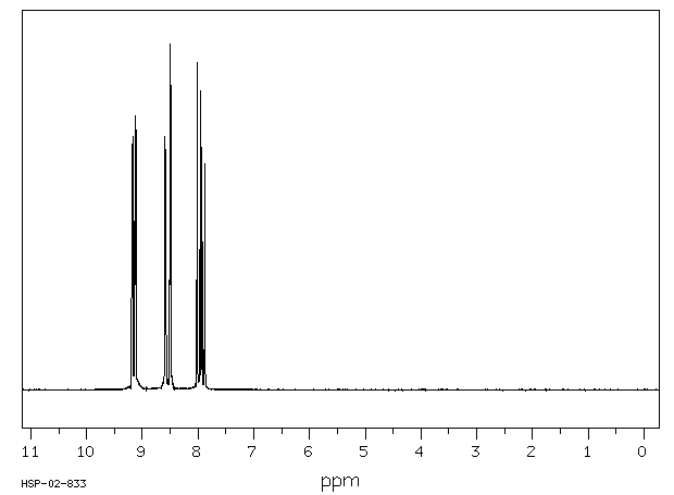 2,3-Pyridinedicarboxylic anhydride(699-98-9) <sup>1</sup>H NMR