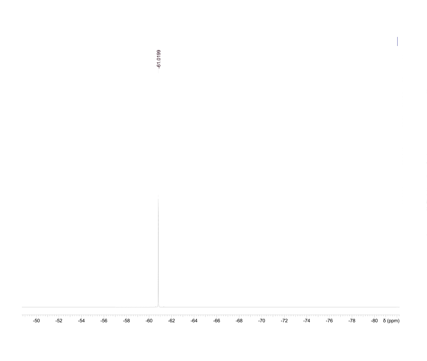2-Methyl-3-(trifluoromethyl)bromobenzene(69902-83-6) <sup>1</sup>H NMR