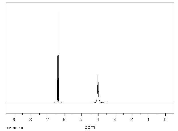 2,3,5,6-Tetrafluoroaniline(700-17-4) MS