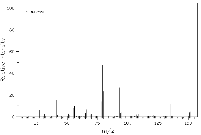 2-Adamantanol(700-57-2) MS
