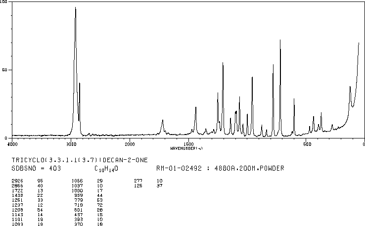 2-Adamantanone(700-58-3) <sup>13</sup>C NMR