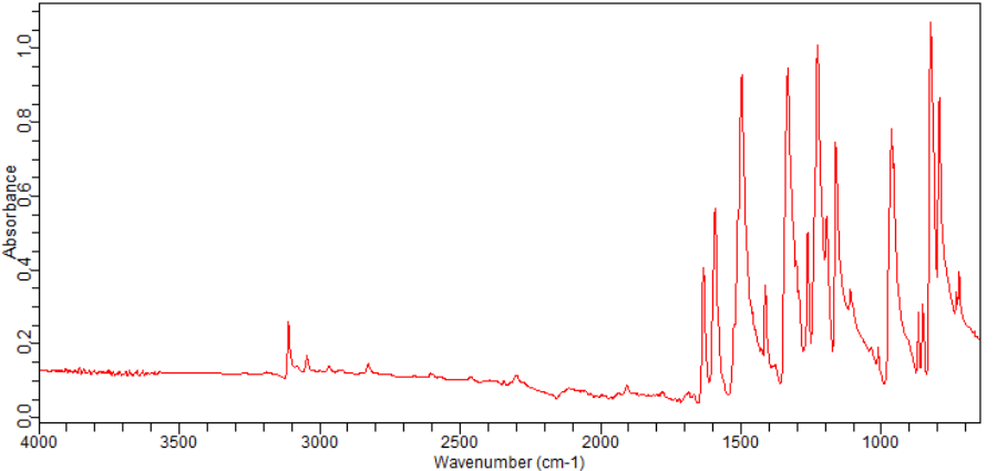 1-Fluoro-4-(2-nitrovinyl)benzene(706-08-1) <sup>1</sup>H NMR