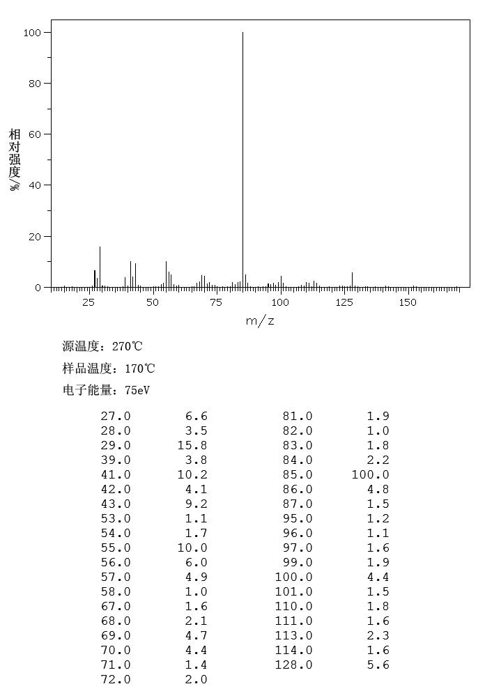 gamma-Decalactone(706-14-9) Raman