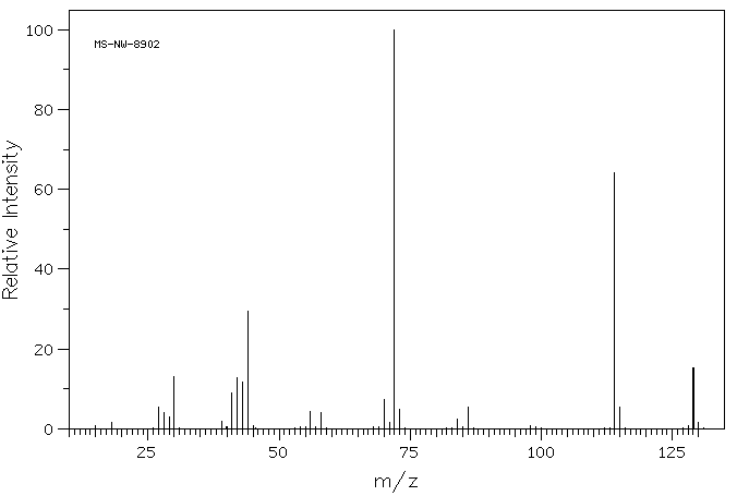 N,N-Diisopropylethylamine(7087-68-5) IR1