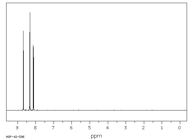 2,4-Dinitroiodobenzene(709-49-9) IR2