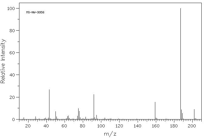3-Acetylbenzenesulfonyl fluoride(709-60-4) IR2