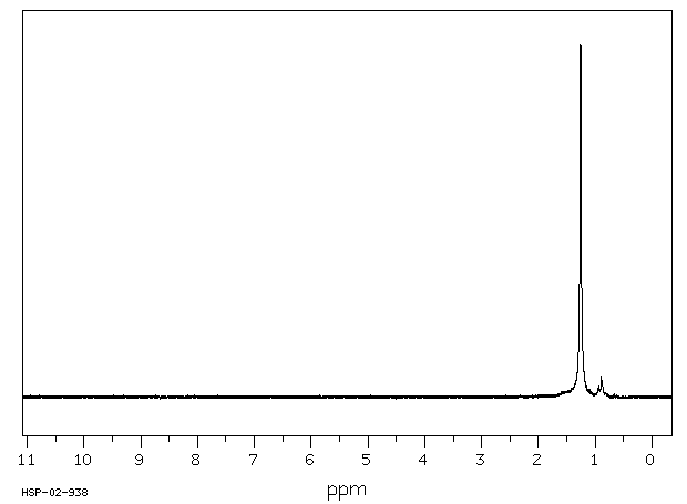 N-TETRATETRACONTANE(7098-22-8) Raman