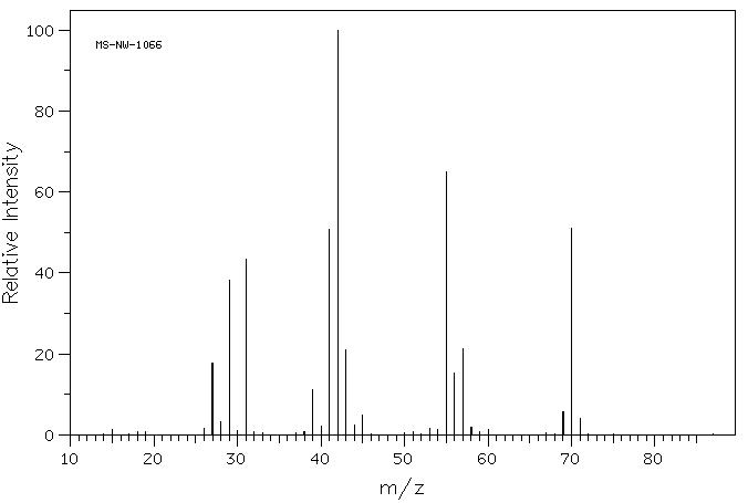 1-Pentanol(71-41-0) <sup>13</sup>C NMR