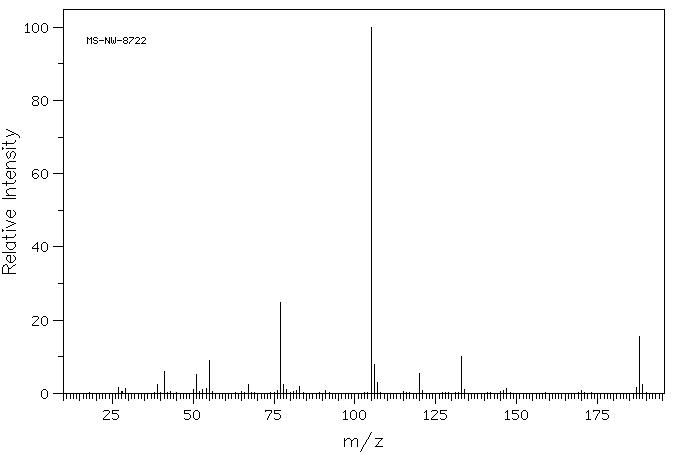 Benzoylcyclohexane(712-50-5) <sup>13</sup>C NMR