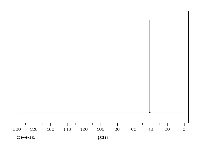 Methanesulfonic anhydride (7143-01-3) MS
