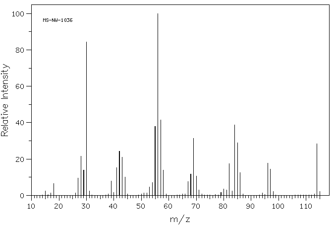 4-(Aminomethyl)piperidine(7144-05-0) <sup>1</sup>H NMR