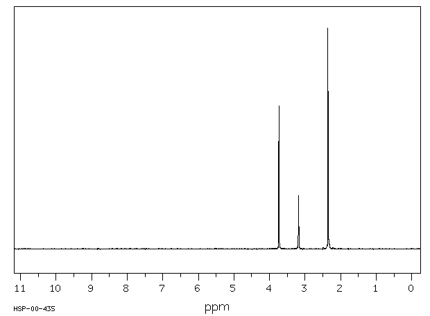 N,N-DIMETHYLGLYCINE METHYL ESTER(7148-06-3) <sup>1</sup>H NMR