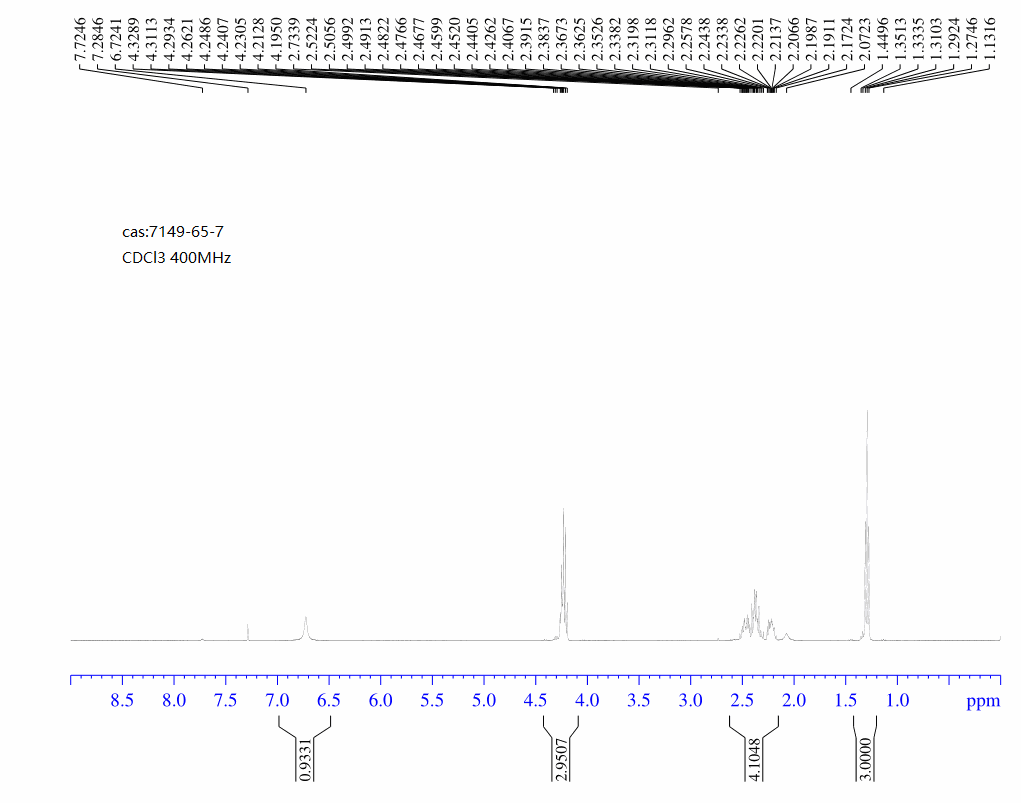 Ethyl L-pyroglutamate(7149-65-7) <sup>1</sup>H NMR