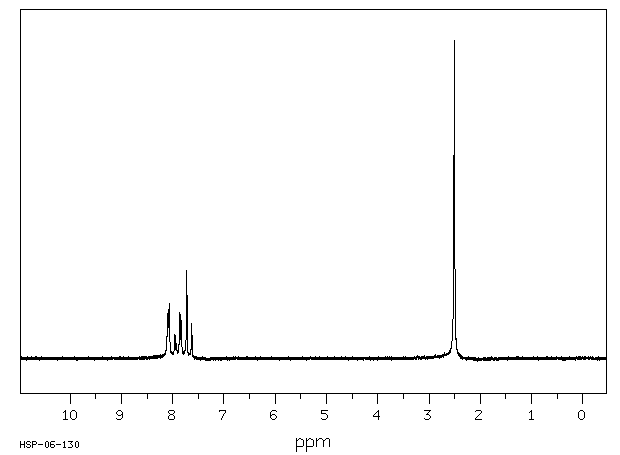 2-BROMO-5-NITROTOLUENE(7149-70-4) IR2