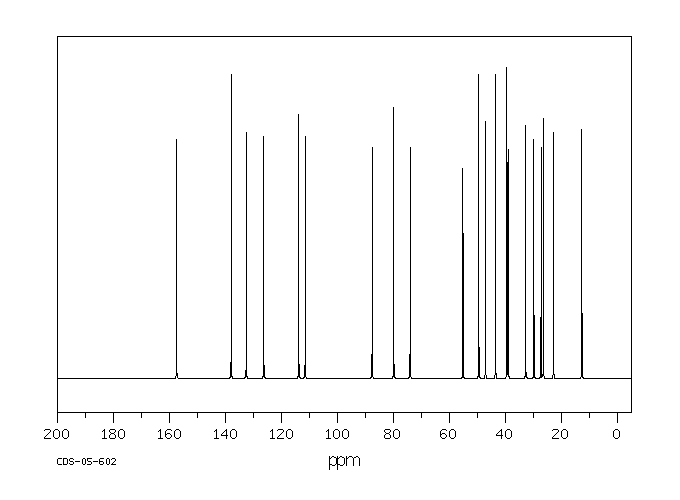 17a-Ethynyl-1,3,5(10)-estratriene-3,17b-diol 3-methyl ether(72-33-3) MS