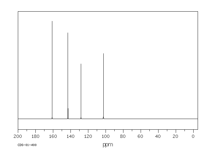 4-Amino-5-imidazolecarboxamide hydrochloride(72-40-2) MS