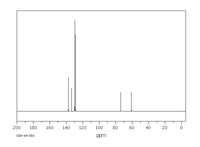 P,P'-DDD(72-54-8) MS