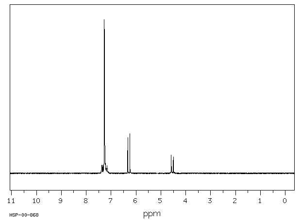 P,P'-DDD(72-54-8) MS