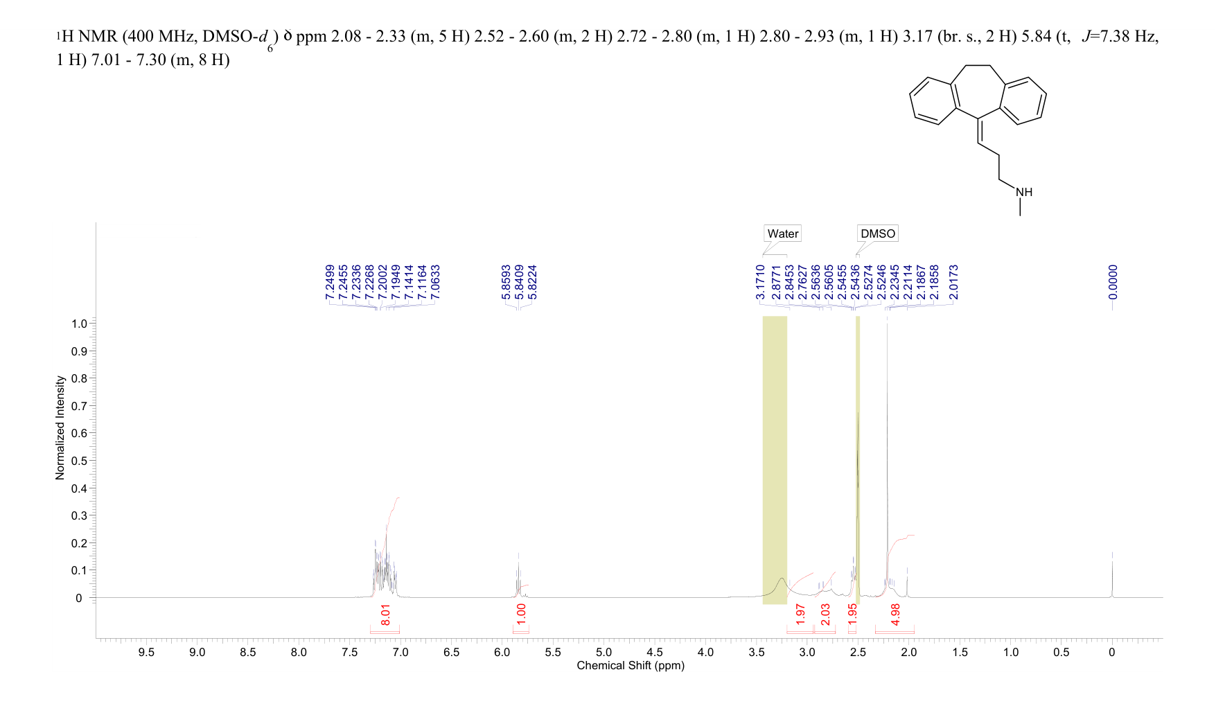 NORTRIPTYLINE(72-69-5) <sup>1</sup>H NMR