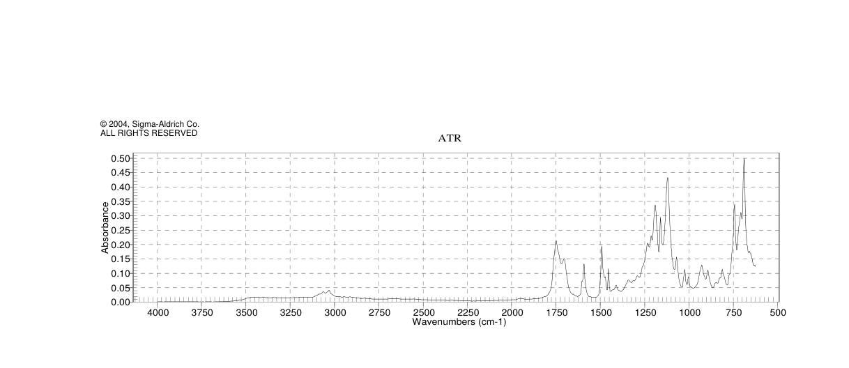 PHENYL PHENYLACETATE(722-01-0)IR