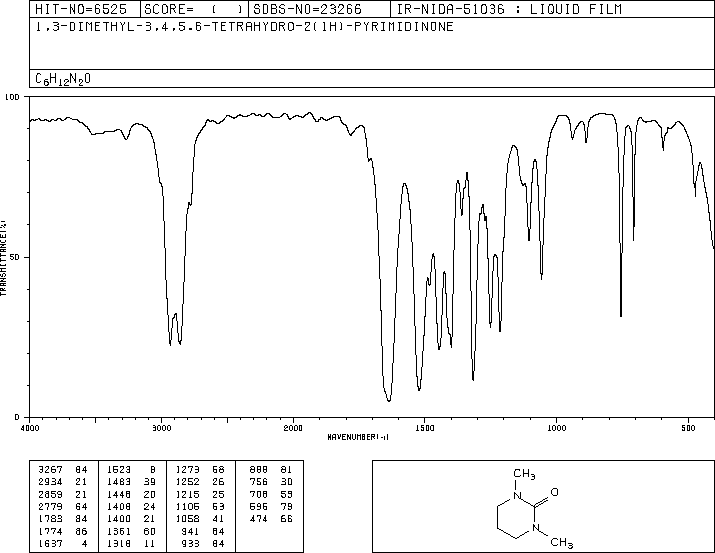 1,3-Dimethyl-3,4,5,6-tetrahydro-2(1H)-pyrimidinone(7226-23-5) IR1