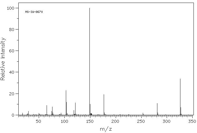 4,4'-AZODIBENZOIC ACID DIETHYL ESTER(7250-68-2) <sup>1</sup>H NMR