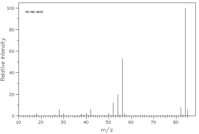 PYRIDINE-D5(7291-22-7) Raman