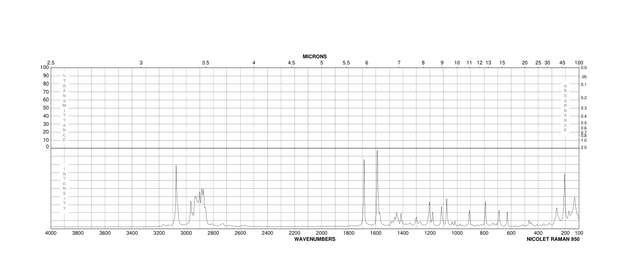 4'-BROMOVALEROPHENONE(7295-44-5) <sup>1</sup>H NMR