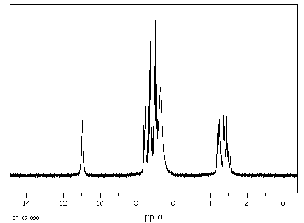 L-Tryptophan(73-22-3) <sup>1</sup>H NMR