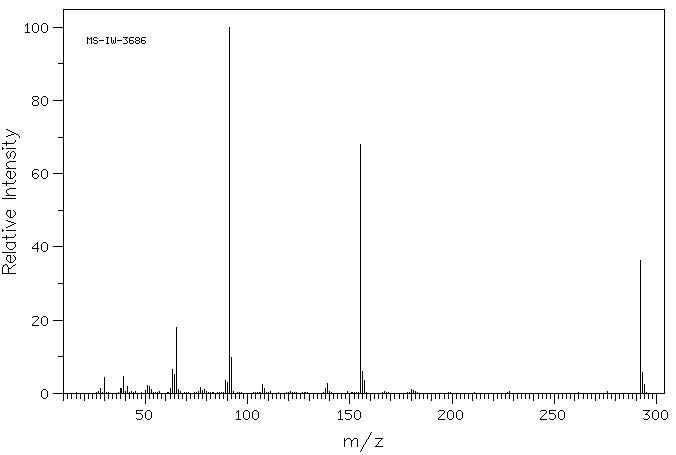 4'-NITRO-P-TOLUENESULFONANILIDE(734-25-8) <sup>13</sup>C NMR
