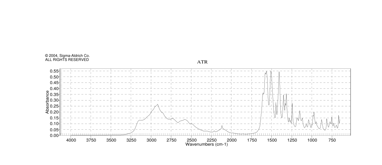 L-METHIONINE-METHYL-13C,METHYL-D3(73488-65-0)IR