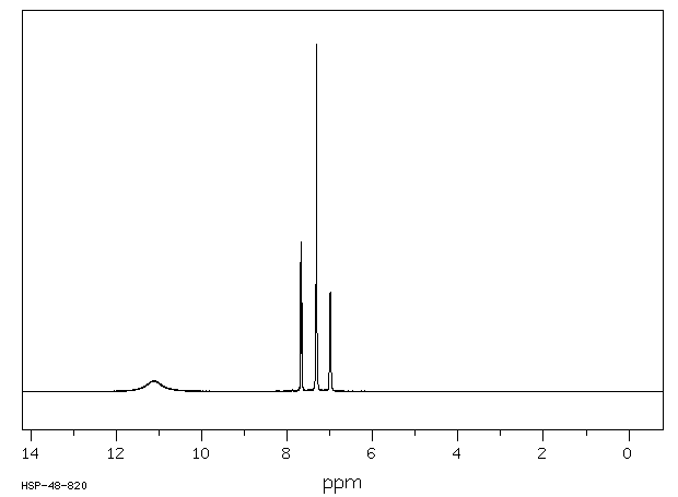 3-Indazolinone(7364-25-2) IR2