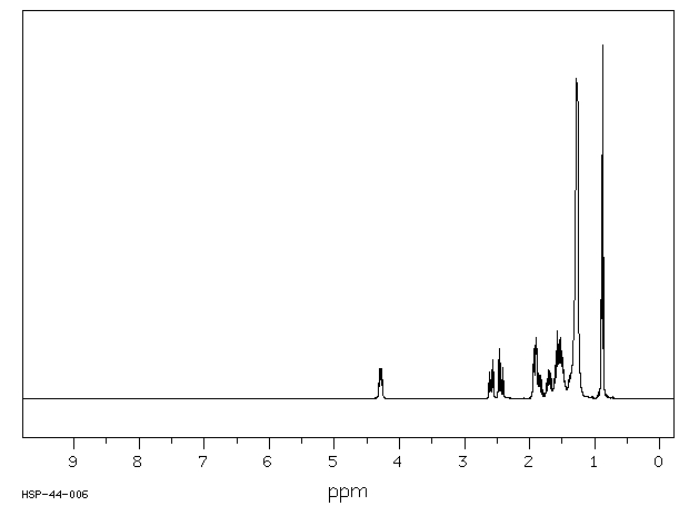 DELTA-TRIDECANOLACTONE(7370-92-5) <sup>13</sup>C NMR