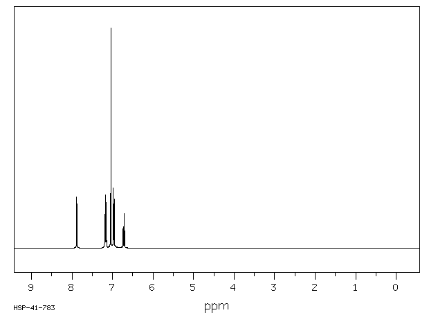 N,N-Diphenyl-p-phenylenediamine(74-31-7) <sup>1</sup>H NMR