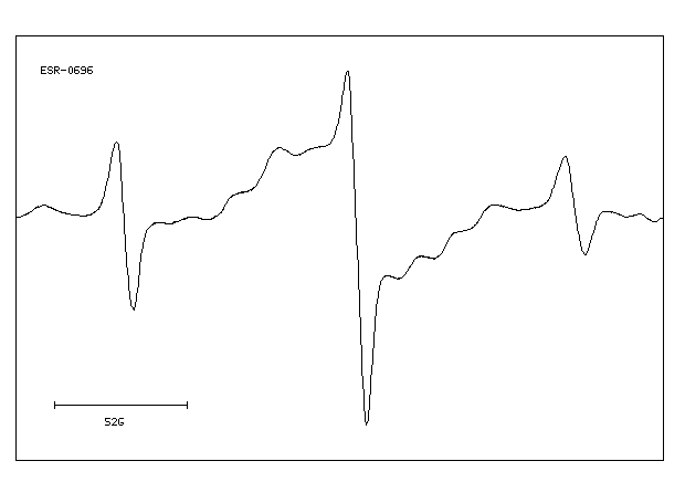 HYDROGEN CYANIDE(74-90-8) <sup>1</sup>H NMR