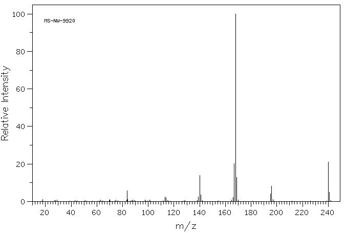 ETHYL BETA-CARBOLINE-3-CARBOXYLATE(74214-62-3) Raman