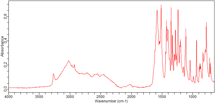 3-FLUORO-L-TYROSINE(7423-96-3)FT-IR