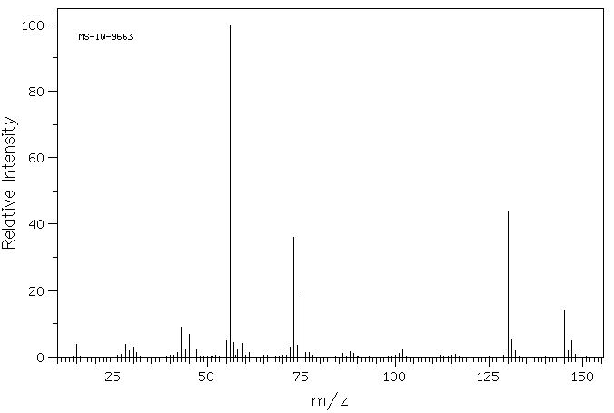 N-Methyl-N-(trimethylsilyl)acetamide(7449-74-3) <sup>13</sup>C NMR