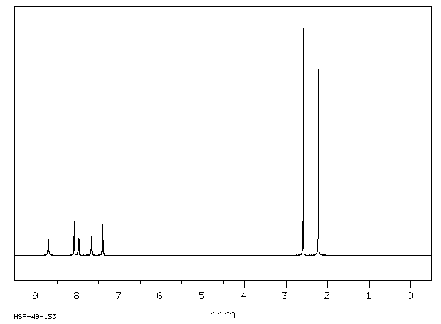 3'-Acetamidoacetophenone(7463-31-2) MS