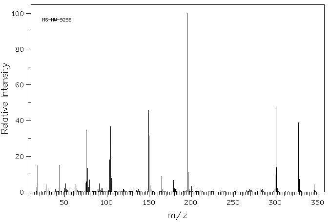 (R)-(-)-N-(3,5-DINITROBENZOYL)-ALPHA-PHENYLGLYCINE(74927-72-3) IR1